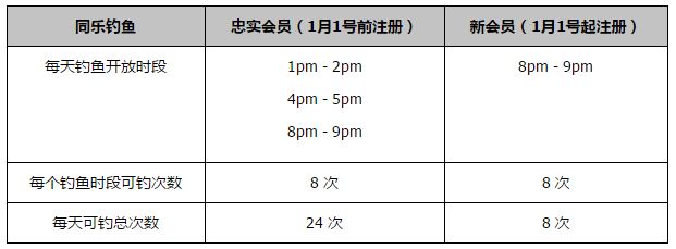 说到这，吴东海心里无比的后悔，脱口道：早知道叶辰自己有这么强的个人实力，我就直接调集十几二十个高手，一次把他干掉了。